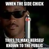 Picture for song 'She Know What It Is' by artist 'S.O. Terik'