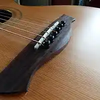 Picture for song 'After the Battle of Aughrim' by artist 'Viking Blues'