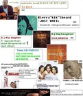 Picture for song 'no regrets' by artist 'BATTLEROY the producer(badboy emi)'