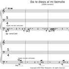 Picture for song 'da re diesis al mi bemolle' by artist 'Milen Panayotov'