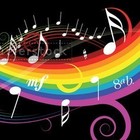 Picture for song 'El NiZmOs beatz - My Music' by artist 'nizmobeatz'