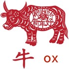 Picture for song 'red ox' by artist 'slippery1'