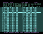 Picture for song 'Laboyahm' by artist 'Amiga Old School'