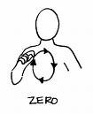 Picture for song 'sector zero' by artist 'choc dooby'