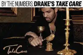 Picture for song 'Take It Slow' by artist 'Dizidaproducer'