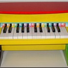 Picture for song 'Select Keys __ Jandokan & Snabisch & Felipe' by artist 'Jandokan'