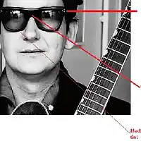 Picture for song 'Must be 5 oclock Somewhere' by artist 'CC51'