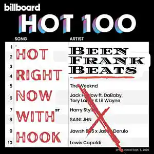 Picture for song 'Hottest Right Now W/ Hook' by artist 'Been Frank Beats'