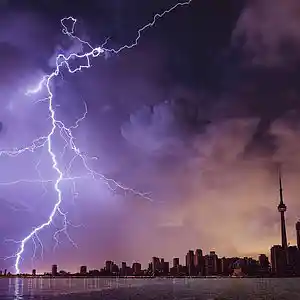 Picture for song 'STORM - Aggressive Afrotrap Beat' by artist 'Ekaant Tracks'