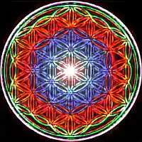 Picture for song 'CROSS PULSE' by artist 'AXIS MUNDI'