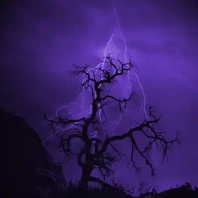 Picture for song 'IVOXIGEN TYPE BEAT - 1977 DARK AMBIENT' by artist 'ClanFromOne'