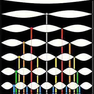 Picture for song 'You Got me' by artist 'O5MO515'