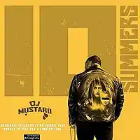 Picture for song 'Dont Lose The Cool(Collab with Lux)' by artist 'to92beats'