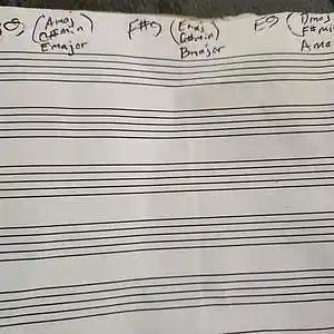 Picture for song 'normally' by artist 'motownmutt'