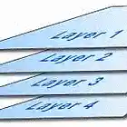 Picture for song 'routine layering' by artist 'JimRoss'