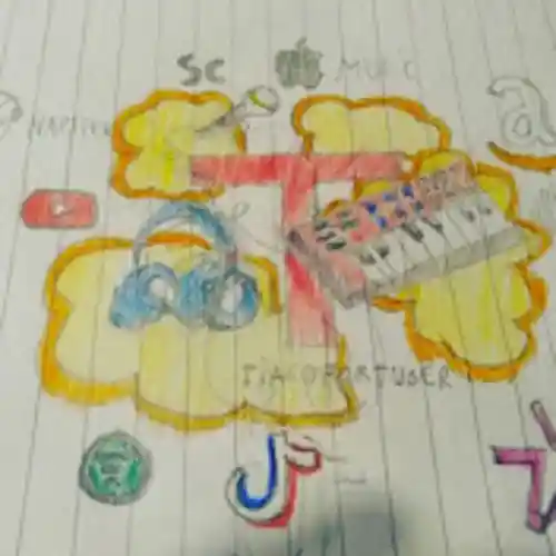 Picture for song 'Life with music' by artist 'Forni22'
