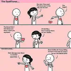 Picture for song 'Fallback Guy' by artist 'The DyallTones'