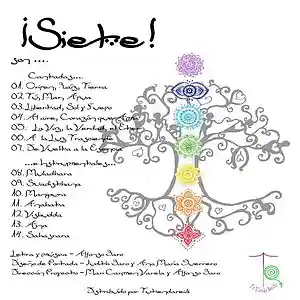 Picture for song 'De vuelta a la Esencia (master)' by artist 'Alfonso Baro'