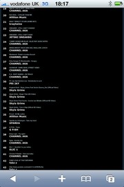 Picture for song 'Backstage Pass' by artist 'Spitz Mc'