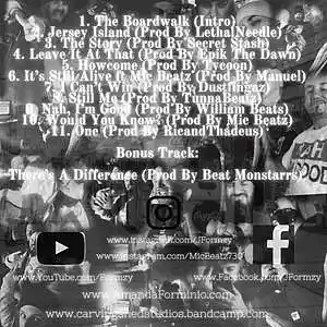 Picture for song 'J-Formz & Nick Ballz - Would You Know? (Prod By Mi' by artist 'J Formz'