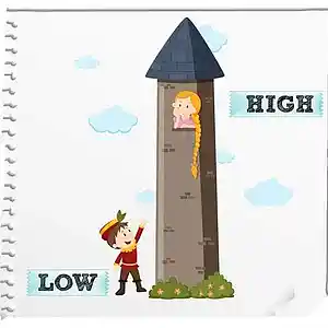 Picture for song 'RIHIHI' by artist 'Desibell And The Raiders Of The Lost Quark'