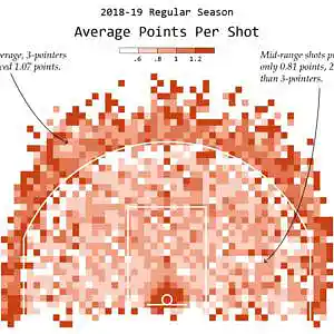 Picture for song 'Mid-Range' by artist 's9undV1ZNZ K 0 D 3 7'