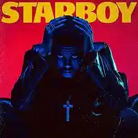 Picture for song 'Never Scared (The Weeknd/Kanye type)' by artist 'Bass Iz Loaded'