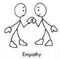 Picture for song 'Empathy!!DIRTY SOUTH!!' by artist 'Chaotic Melody'