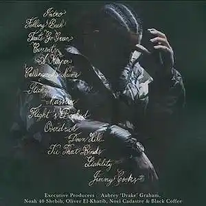 Picture for song 'NEVERMIND (BUY 1 GET 4 FREE)' by artist 'Beats By Gioest'