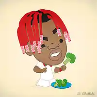 Picture for song 'FaceTime (Prod. By RLBeatz)' by artist 'RLBeatz - RLBeats'