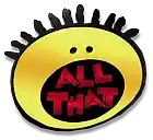 Picture for song 'It's All That' by artist 'Chopzilla'