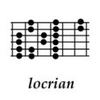 Picture for song 'Locrian Riff' by artist 'Free2shred00'