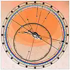 Picture for song 'Time speed up Zero point' by artist 'Diego Music Creations'