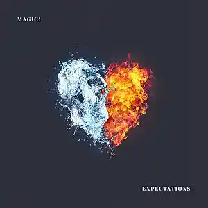 Picture for song '*SOLD* Expectation 94bpm' by artist 'Runaway Muzic'