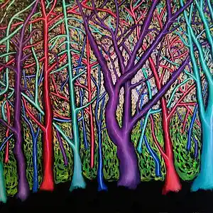 Picture for song 'Alley Cat' by artist 'Guy Parrotta'