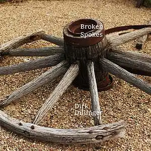 Picture for song 'Broken Spokes' by artist 'Dirk Dillinger Stewart'