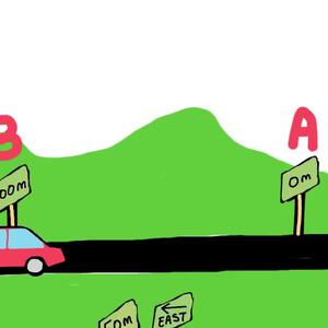 Picture for song 'Distance' by artist 'Manic Mirror'