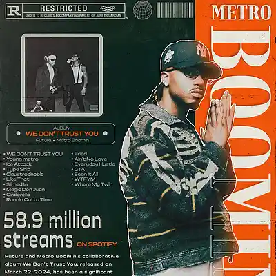 Picture for song 'Metro Boomin x Future Type Beat "Bloodline"' by artist 'SG Beatz'