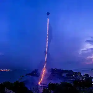 Picture for song 'Leveling Up' by artist 'GWBA Music'