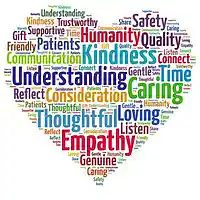 Picture for song '171015 Compassion Sunday' by artist 'St Johns Church Sermons'