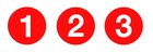 Picture for song 'George Burnz - 1,2,3 (Produced by SozE)' by artist 'SozE Productions'