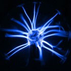 Picture for song 'Electro Shock (Club) (www.errolbeats.com)' by artist 'Errol Beats'