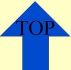 Picture for song 'To The Top (Prod. By Y.A.P.)' by artist 'YungAceProductions'