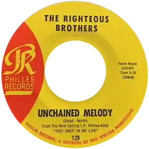 Picture for song 'Unchained Medley' by artist 'Bryan Knight aka Knight Flight'