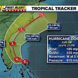 Picture for song 'Category 9 dorian' by artist 'JimRoss'