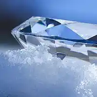 Picture for song 'Ice Cold' by artist 'Nfamous Beatz'