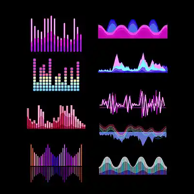 Picture for song 'Congruous' by artist 's9undV1ZNZ K 0 D 3 7'