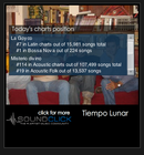 Picture for song 'P23 (8) La Goyco, una chaca bossa' by artist 'Tiempo Lunar en FM Nexo'