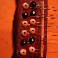 Picture for song 'blues for 11 string guitar' by artist 'JimRoss'