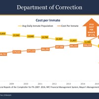 Picture for song 'Guitars N Rock Stars by sKAM' by artist 'Skamrun.CON'
